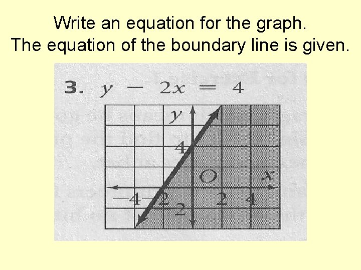 Write an equation for the graph. The equation of the boundary line is given.