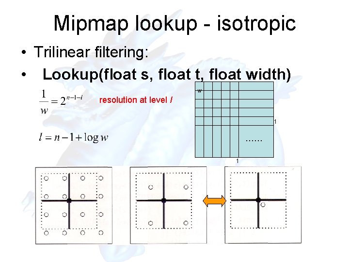 Mipmap lookup - isotropic • Trilinear filtering: • Lookup(float s, float t, float width) Mipmap lookup - isotropic • Trilinear filtering: • Lookup(float s, float t, float width)