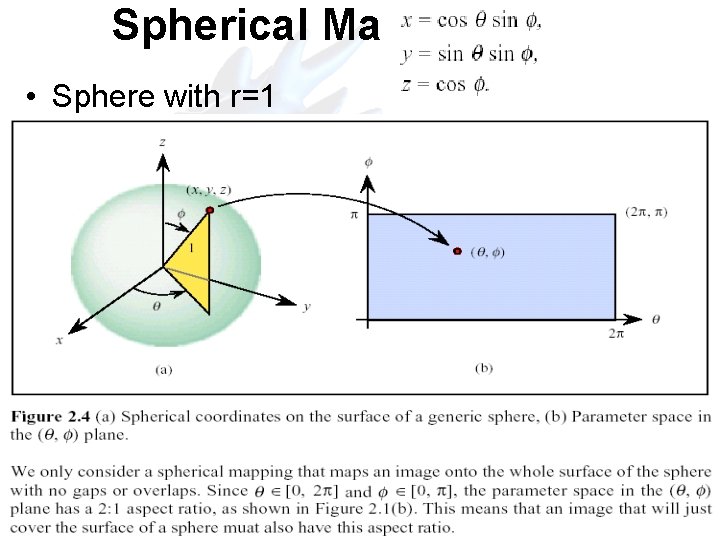 Spherical Mapping • Sphere with r=1 Spherical Mapping • Sphere with r=1