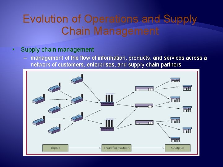 Evolution of Operations and Supply Chain Management • Supply chain management – management of