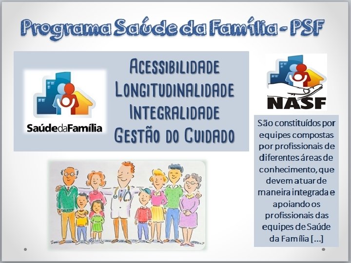 Programa Saúde da Família PSF São constituídos por equipes compostas por profissionais de diferentes