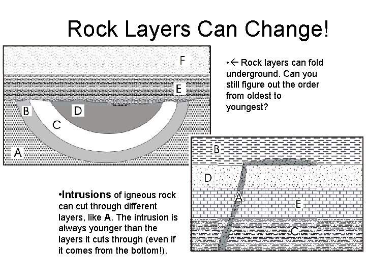 Rock Layers Can Change! • Rock layers can fold underground. Can you still figure