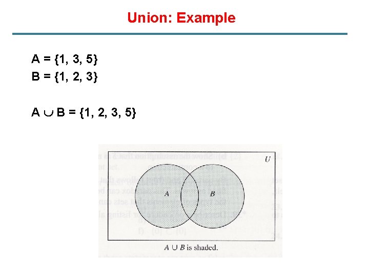 Union: Example A = {1, 3, 5} B = {1, 2, 3} A B