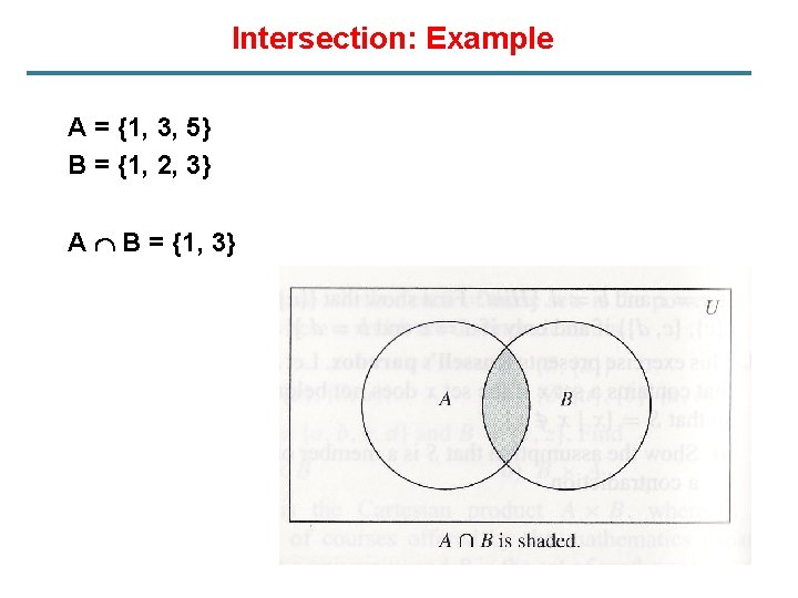 Intersection: Example A = {1, 3, 5} B = {1, 2, 3} A B