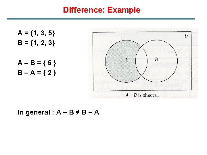 Difference: Example A = {1, 3, 5} B = {1, 2, 3} A–B={5} B–A={2}