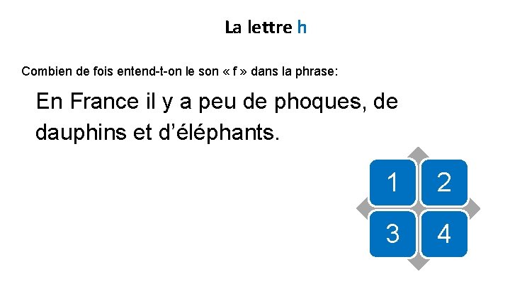 La lettre h Combien de fois entend-t-on le son « f » dans la