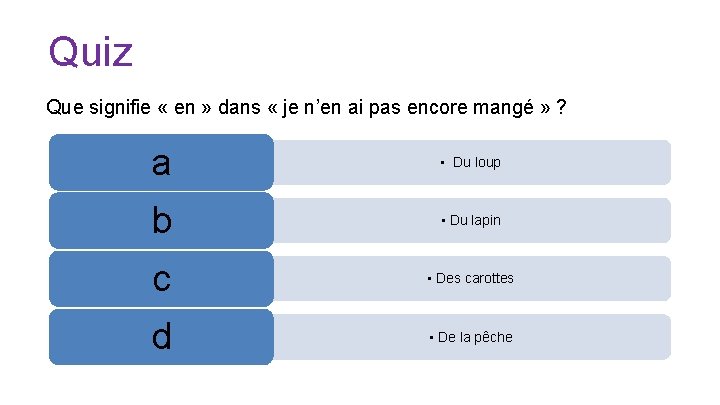 Quiz Que signifie « en » dans « je n’en ai pas encore mangé