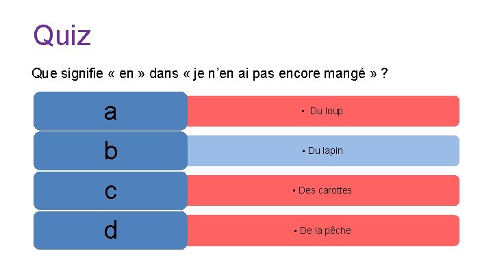 Quiz Que signifie « en » dans « je n’en ai pas encore mangé