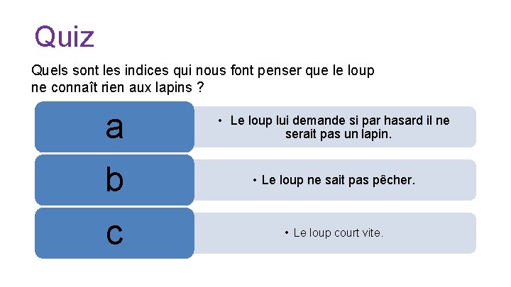 Quiz Quels sont les indices qui nous font penser que le loup ne connaît