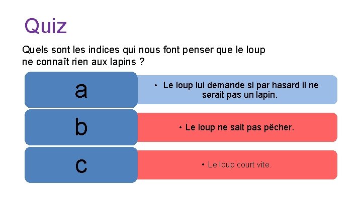 Quiz Quels sont les indices qui nous font penser que le loup ne connaît