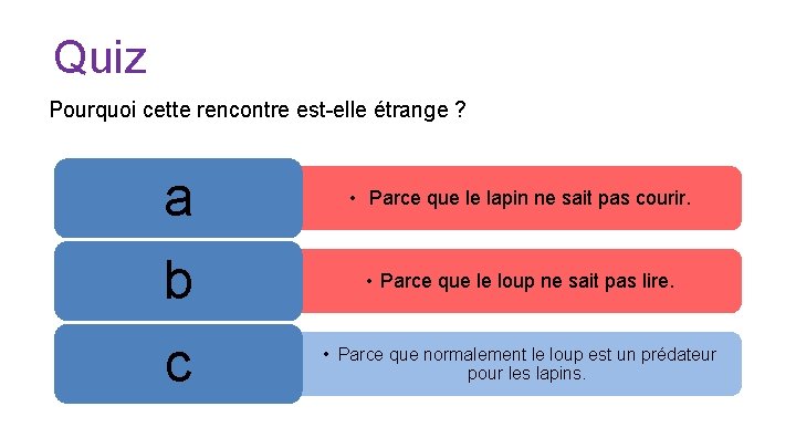 Quiz Pourquoi cette rencontre est-elle étrange ? a • Parce que le lapin ne