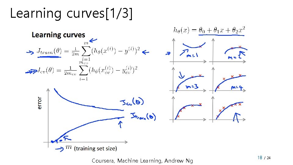 Learning curves[1/3] Coursera, Machine Learning, Andrew Ng 18 / 24 