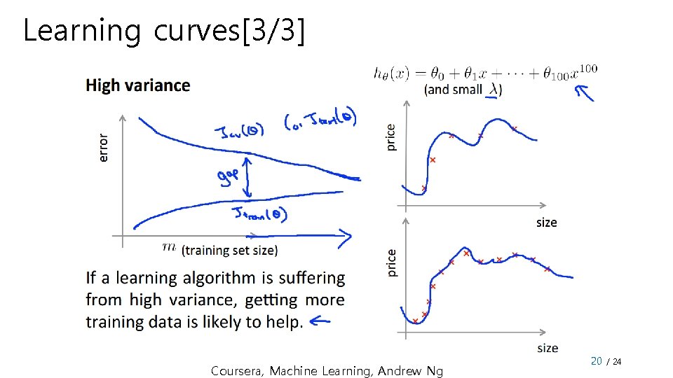 Learning curves[3/3] Coursera, Machine Learning, Andrew Ng 20 / 24 