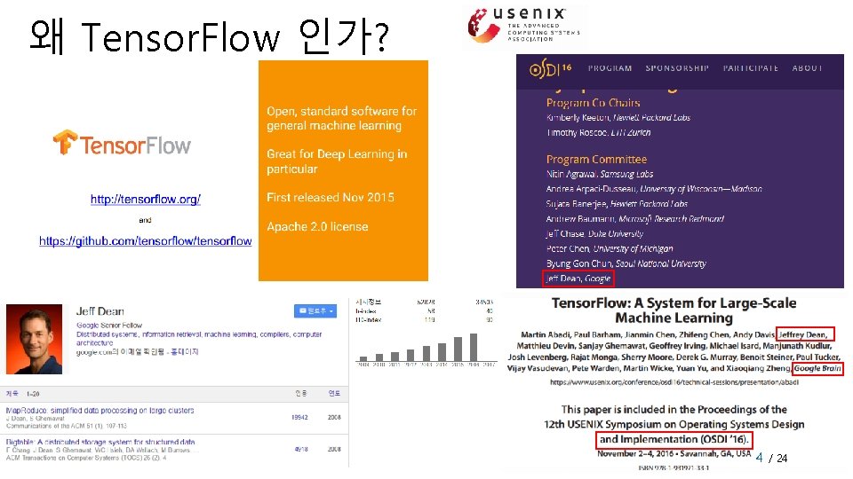 왜 Tensor. Flow 인가? 4 / 24 