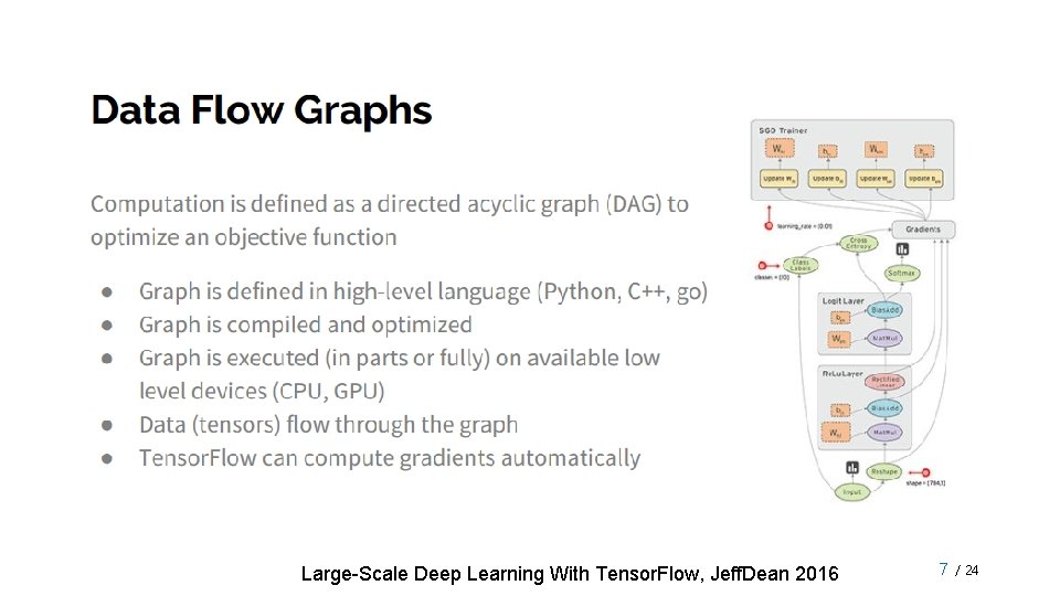 Large-Scale Deep Learning With Tensor. Flow, Jeff. Dean 2016 7 / 24 