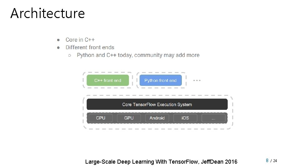 Architecture Large-Scale Deep Learning With Tensor. Flow, Jeff. Dean 2016 8 / 24 