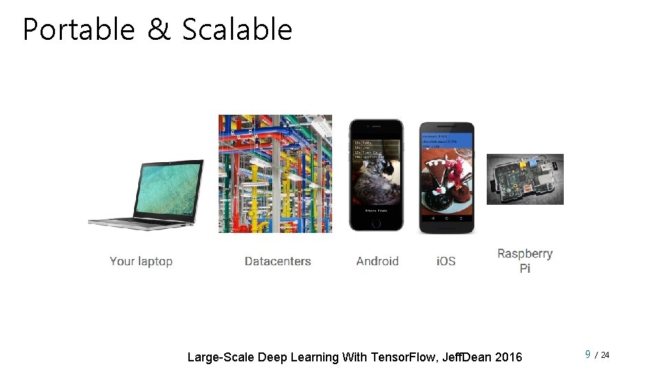 Portable & Scalable Large-Scale Deep Learning With Tensor. Flow, Jeff. Dean 2016 9 /