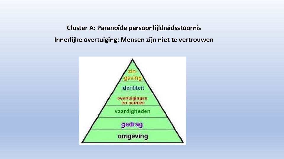 Cluster A: Paranoïde persoonlijkheidsstoornis Innerlijke overtuiging: Mensen zijn niet te vertrouwen 