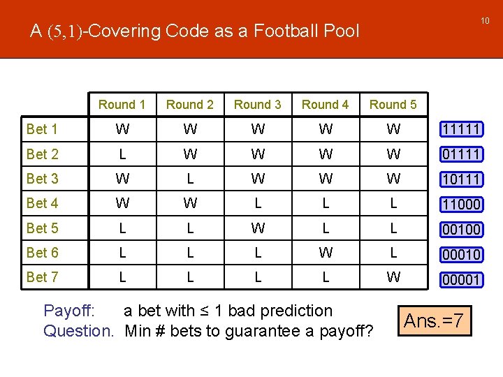 10 A (5, 1)-Covering Code as a Football Pool Round 1 Round 2 Round