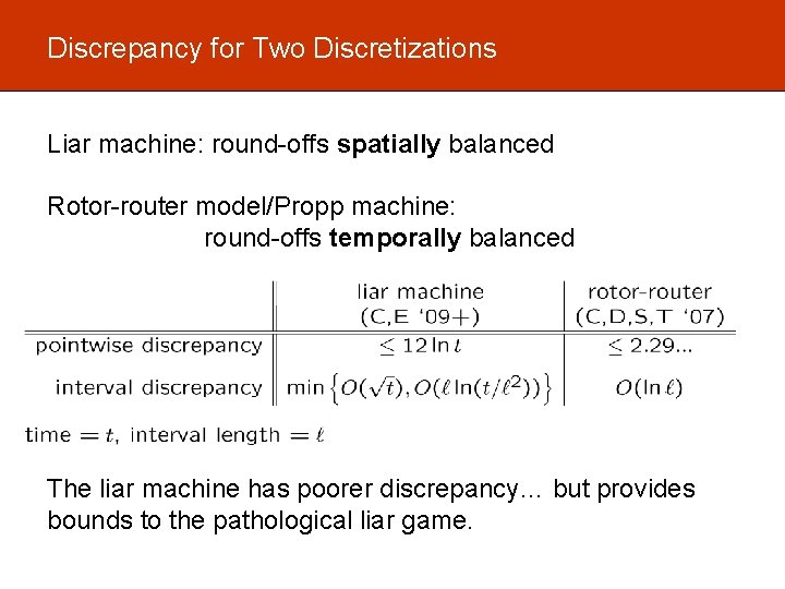 Discrepancy for Two Discretizations Liar machine: round-offs spatially balanced Rotor-router model/Propp machine: round-offs temporally