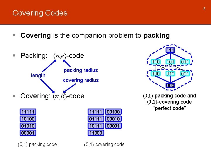 8 Covering Codes § Covering is the companion problem to packing 111 § Packing: