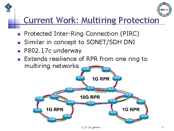 Current Work: Multiring Protection n n Protected Inter-Ring Connection (PIRC) Similar in concept to
