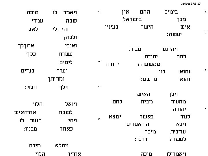 Ephod On The High Priest Bible Places Pictures