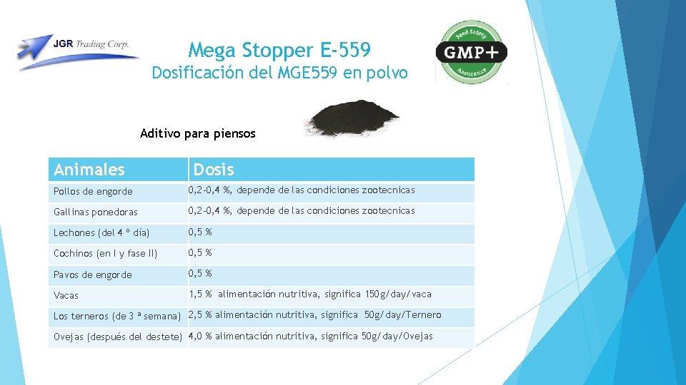 Mega Stopper E-559 Dosificación del MGE 559 en polvo Aditivo para piensos Animales Dosis Mega Stopper E-559 Dosificación del MGE 559 en polvo Aditivo para piensos Animales Dosis
