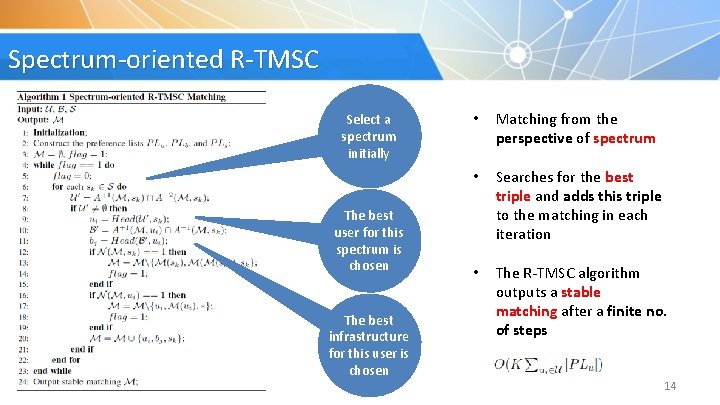 Spectrum-oriented R-TMSC Select a spectrum initially The best user for this spectrum is chosen