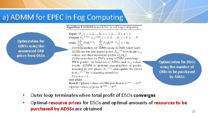 a) ADMM for EPEC in Fog Computing Optimization for ADSSs using the announced CRB