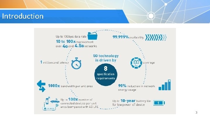 Introduction • Massive growth in number of Machine-to-Machine (M 2 M) connections due to