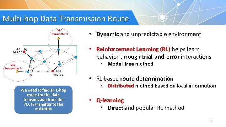 Multi-hop Data Transmission Route • Dynamic and unpredictable environment • Reinforcement Learning (RL) helps