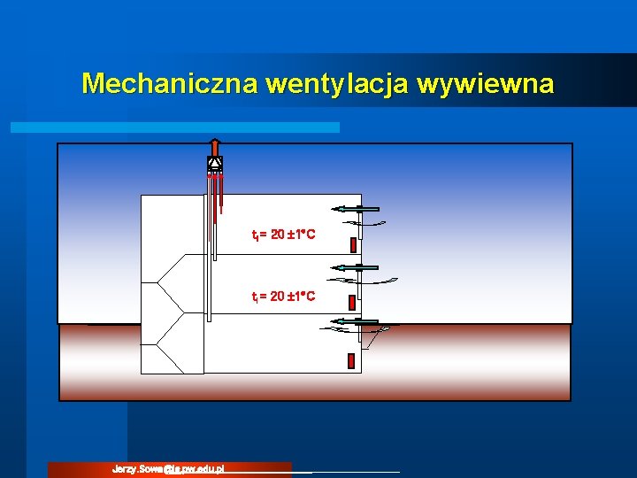 Mechaniczna wentylacja wywiewna ti = 20 1 C Jerzy. Sowa@is. pw. edu. pl Mechaniczna wentylacja wywiewna ti = 20 1 C Jerzy. Sowa@is. pw. edu. pl