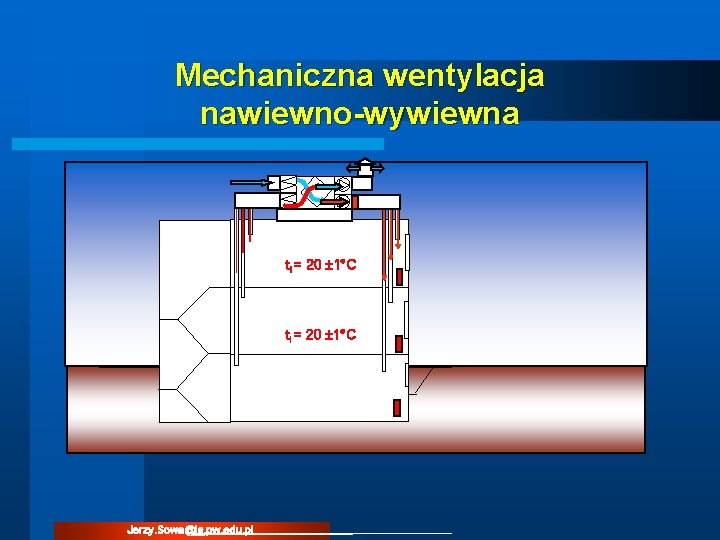 Mechaniczna wentylacja nawiewno-wywiewna ti = 20 1 C Jerzy. Sowa@is. pw. edu. pl Mechaniczna wentylacja nawiewno-wywiewna ti = 20 1 C Jerzy. Sowa@is. pw. edu. pl
