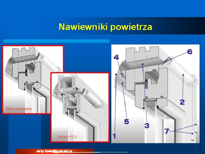 Nawiewniki powietrza Rama drewniana Rama z PCV Jerzy. Sowa@is. pw. edu. pl Nawiewniki powietrza Rama drewniana Rama z PCV Jerzy. Sowa@is. pw. edu. pl
