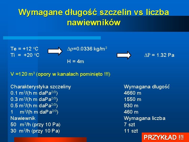 Wymagane długość szczelin vs liczba nawiewników Te = +12 o. C Ti = +20 Wymagane długość szczelin vs liczba nawiewników Te = +12 o. C Ti = +20