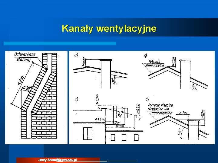 Kanały wentylacyjne Jerzy. Sowa@is. pw. edu. pl Kanały wentylacyjne Jerzy. Sowa@is. pw. edu. pl