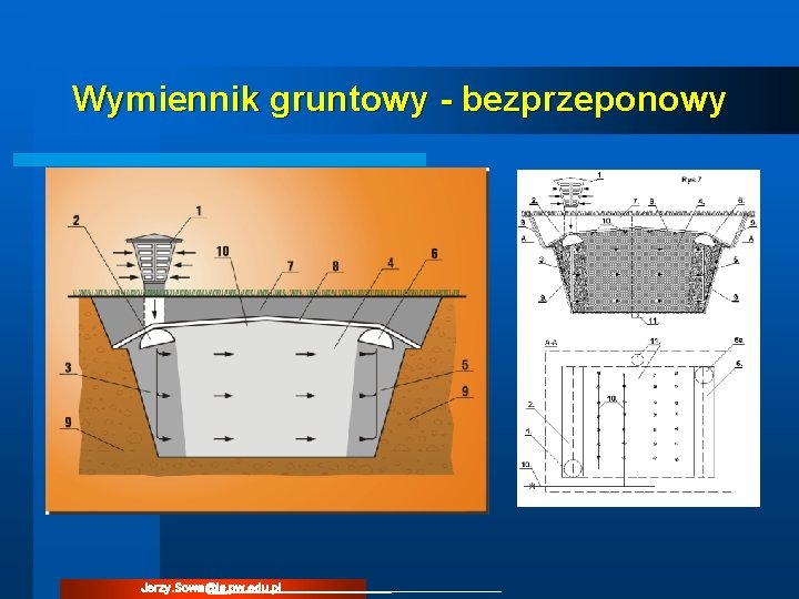 Wymiennik gruntowy - bezprzeponowy Jerzy. Sowa@is. pw. edu. pl Wymiennik gruntowy - bezprzeponowy Jerzy. Sowa@is. pw. edu. pl