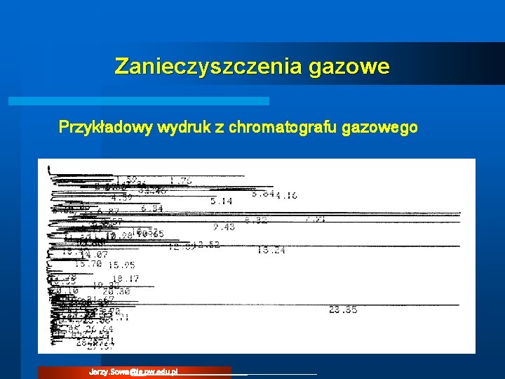 Zanieczyszczenia gazowe Przykładowy wydruk z chromatografu gazowego Jerzy. Sowa@is. pw. edu. pl Zanieczyszczenia gazowe Przykładowy wydruk z chromatografu gazowego Jerzy. Sowa@is. pw. edu. pl