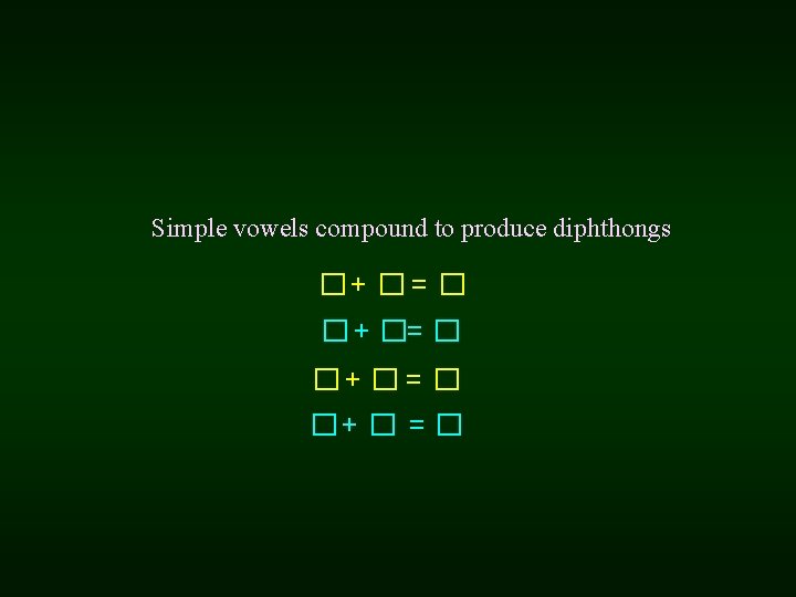 Simple vowels compound to produce diphthongs �+ � = � � + �= �