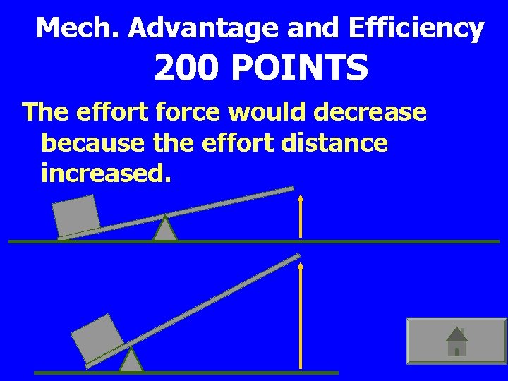 Mech. Advantage and Efficiency 200 POINTS The effort force would decrease because the effort