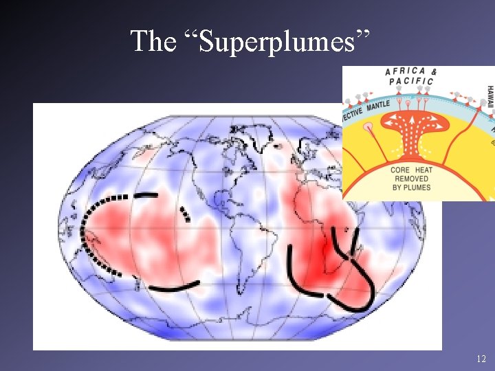 The “Superplumes” 12 