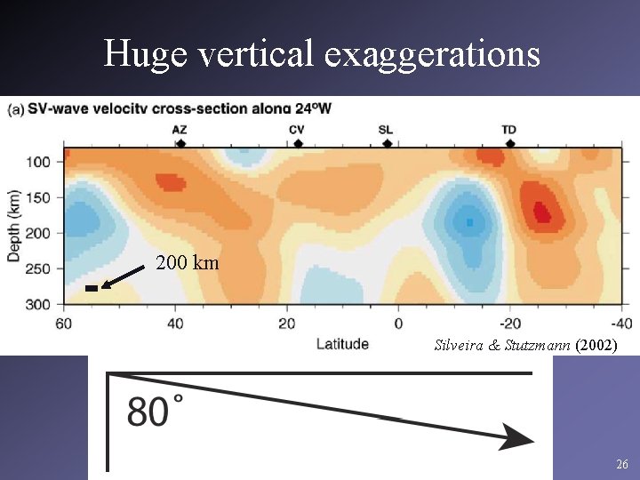 Huge vertical exaggerations 200 km Silveira & Stutzmann (2002) 26 