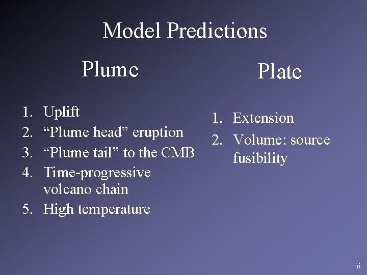 Model Predictions Plume 1. 2. 3. 4. Uplift “Plume head” eruption “Plume tail” to