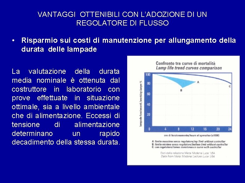 VANTAGGI OTTENIBILI CON L’ADOZIONE DI UN REGOLATORE DI FLUSSO • Risparmio sui costi di