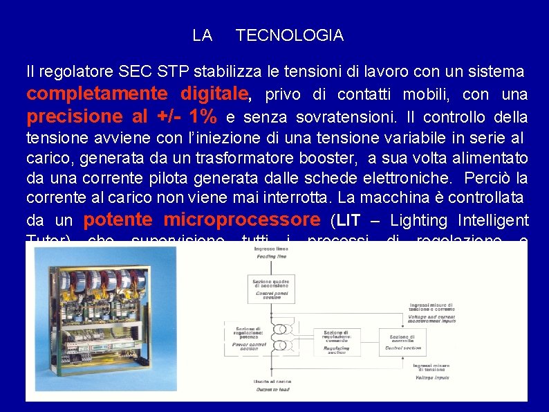 LA TECNOLOGIA Il regolatore SEC STP stabilizza le tensioni di lavoro con un sistema