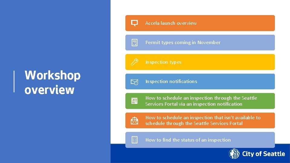 Accela launch overview Permit types coming in November Workshop overview Inspection types Inspection notifications