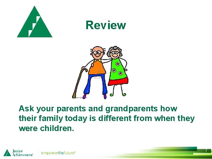 Review Ask your parents and grandparents how their family today is different from when