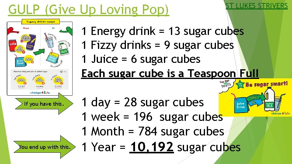 GULP (Give Up Loving Pop) ST LUKES STRIVERS 1 Energy drink = 13 sugar