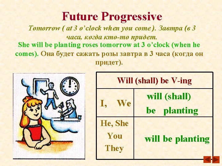 Future Progressive Tomorrow ( at 3 o’clock when you come ). Завтра (в 3 Future Progressive Tomorrow ( at 3 o’clock when you come ). Завтра (в 3